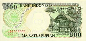 indonesianmoney